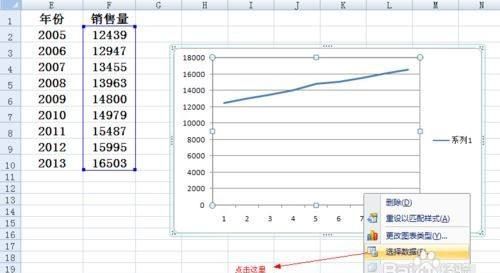 Excel 自定义横坐标数值,Excel横坐标怎么按照距离设置图1