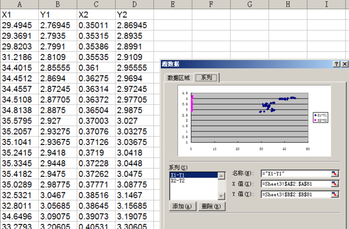 Excel 自定义横坐标数值,Excel横坐标怎么按照距离设置图18