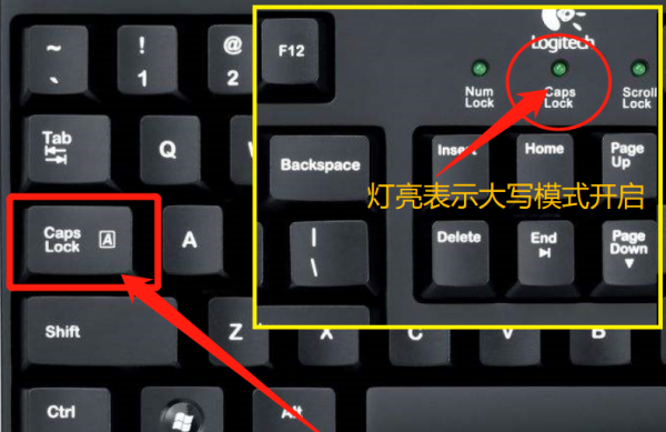 电脑大小写字母切换按哪个键,电脑上哪个键是大小写字母切换的键图1