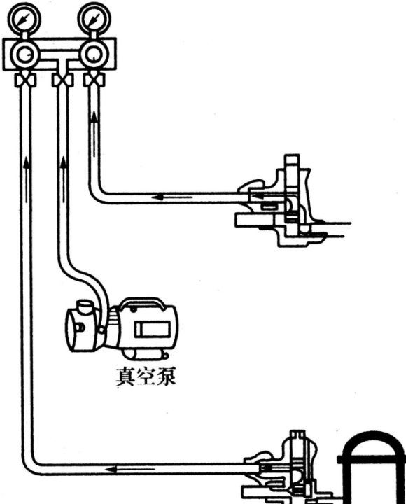 W型往复活塞式真空泵启动前有哪些要,真空泵的工作原理图1