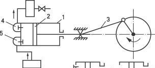 W型往复活塞式真空泵启动前有哪些要,真空泵的工作原理图2