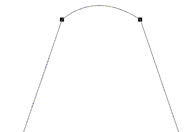 cdr中画弧线应该进行怎么样操作,cdr怎么画弧度的图图3