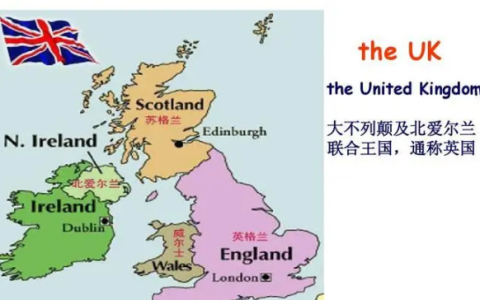 theuk是哪个国家,the uk是哪个国家简称